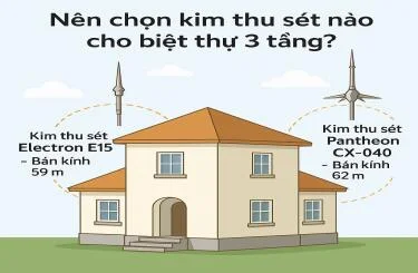 Nên chọn kim thu sét nào cho biệt thự 3 tầng?