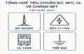 Tổng hợp tiêu chuẩn IEC, NFC, UL về chống sét – Cập nhật 2025