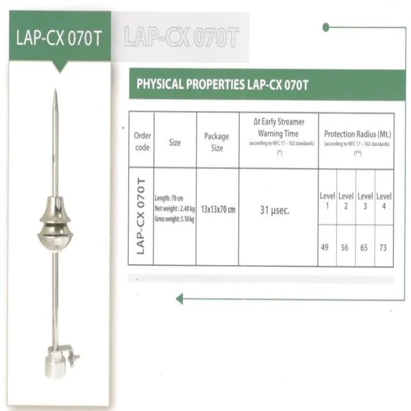 LAP-CX-070T